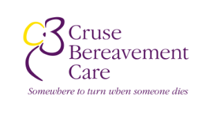 Our Clients IT Code Support London